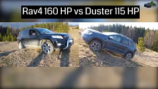 Test Dacia Duster 2019 vs Toyota Rav4 Offroad