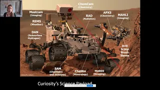 Using Mineralogy to Interpret Ancient Environments in Gale Crater, Mars