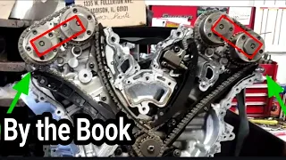 The Truth About This Motor. Let me show you the numbers.