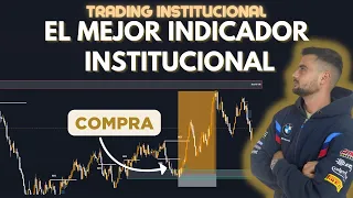 El mejor indicador de ORDERBLOCKS e IMBALANCES en Tradingview |  ¿Cómo funciona? ¿Cómo configurarlo?