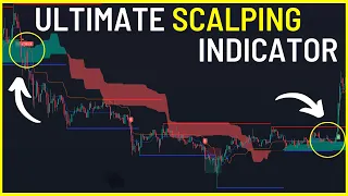 Ultimate 1-Minute Scalping Strategy: Backtested 100 Times (Insanely Accurate!)