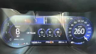 So schnell von 0-260 KM/H FORD MUSTANG GT 2019 Automatik