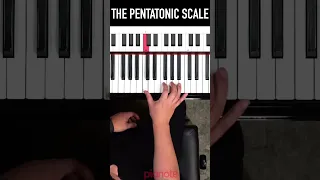 Learn the Pentatonic Scale in 1 minute (Beginner Piano Lesson) #Shorts