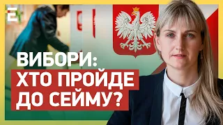 😱ДЕНЬ ІКС у Польщі! ПРОСТО ЗАРАЗ – ВИБОРИ: хто пройде до СЕЙМУ?