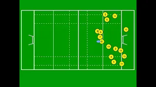 rugby system 2 4 2 from scrum