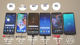 Fast charging battle - galaxy s9+ vs note8 vs mate10 pro vs iphone x vs oneplus 5t