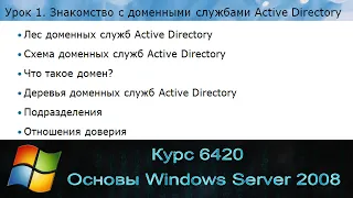 Курс 6420 - Основы Windows Server 2008. Модуль 7. Урок 1 - Доменные службы Active Directory