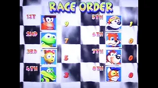 Dino Domain Trophy Race (Perfect Run) Diddy Kong Racing - Played by Tavo Show
