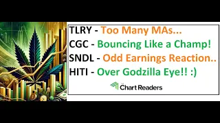 #TLRY #CGC #SNDL #HITI - WEED STOCK Technical Analysis