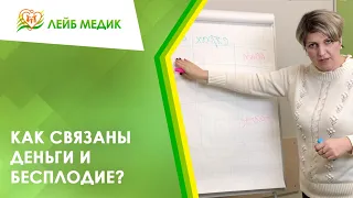 💰 Как связаны деньги и бесплодие?