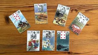 Tarot Reading for you from Canada. Advice from the Universe. В каких сферах ждать перемен? #колена