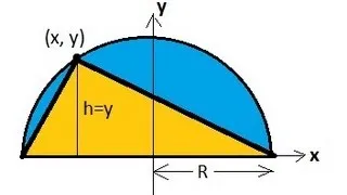 Calculus 1: Max-Min Problems (4 of 30) LargestTriangle in Semi-Circle