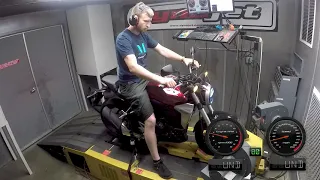 2019 Honda CB300R Dyno Run