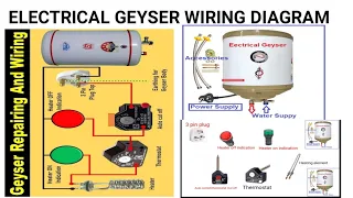 Water Geyser Wiring and Repairing in Hindi | Geyser wiring 100% full detail | IR electrical