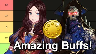 ..But Wait, THERE'S MORE! – Buff Breakdown