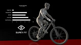 This is how SuperFit works - The revolutionary design approach by GHOST-Bikes
