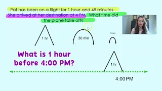 Elapsed Time (Part 2) - 3rd Grade Math | Let's Learn GA!