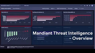 Mandiant Threat Intelligence Product Overview