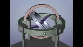 Эйлер блокировка осей туториал | Euler gimbal lock Explained