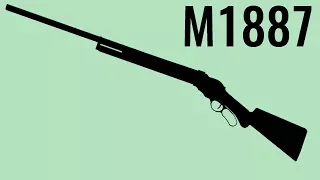 M1887 - Comparison in 10 Different Games