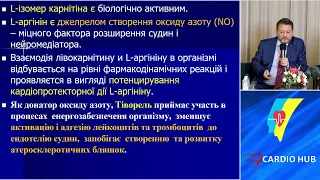 Неантиаритмічні препарати з антиаритмічною активністю (Сичов Олег Сергійович)