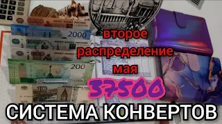 #49 второе распределение мая 37500 / цель фигурные коньки закрыта