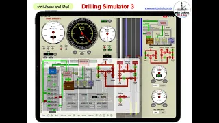 Drilling Simulator 3 Drilling Kick Detection Shut In