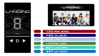 BoYHood-园地登陆(Landing) Line Distribution