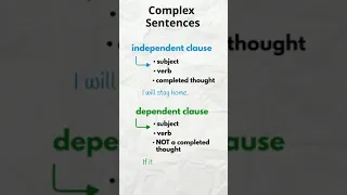 Complex sentences in #englishgrammar #shorts