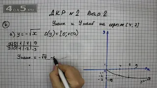 Домашняя контрольная работа номер 2 Вариант 1 Задание 6 (А) – ГДЗ Алгебра 8 класс Мордкович А.Г.