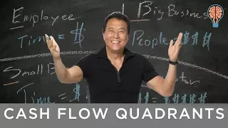 Rich Dad's Cashflow Quadrant: Guide to Financial Freedom by Robert Kiyosaki Book Summary