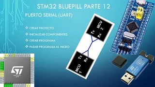 STM32 Bluepill parte 12: Comunicación serial UART RS232