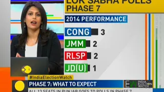 India Election Watch: Significance of Phase 7 of LS Polls 2019