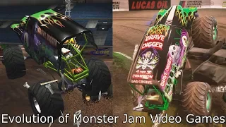 Evolution of Monster Jam Video Games