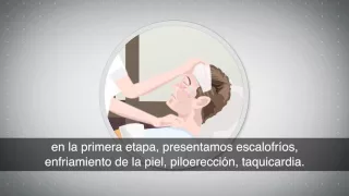 Cuerpo Humano: ¿Qué pasa en nuestro cuerpo cuando se presenta una fiebre?