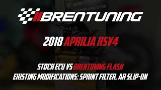 2018 Aprilia RSV4 Stock ECU vs BrenTuning Flash on Dyno