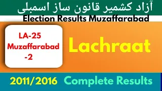 LA - 25 Muzaffarabad  - 2 | LACHRAAT | AJK ELECTIONS 2021 | ELECTION CELL by EDEN GARDEN TIMES