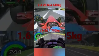 Ferrari F1 150° Italia 2011 vs F1-75 2022 | Acceleration Battle 0-285 km/h