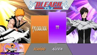 ICHIGO vs AIZEN Power Levels | Bleach | ODBS