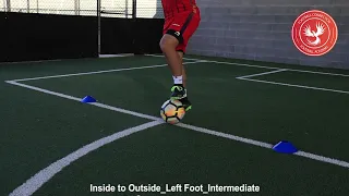 Essential Soccer Training Program for Beginners - Inside to outside