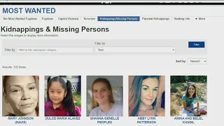 Missing person cases and racial disparity