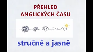 SOUSTAVA VŠECH ANGLICKÝCH ČASŮ - jednoduše