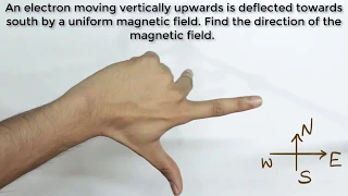 Solved numerical: Fleming's left hand rule