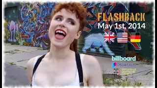 Flashback - May 1st, 2014 (UK, US & German-Charts) // RE-UPLOAD
