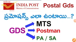 posta gds promotions ఎలా ఉంటాయి | postal gds promotion process | #postalgds #gds_latest_news