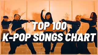 (TOP 100) K-POP SONGS CHART | JULY 2021 (WEEK 4)