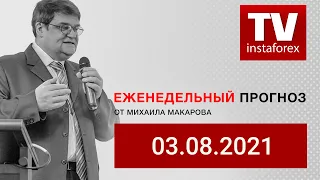 Форекс-прогноз: Торговый план на 2 - 6 августа 2021. Вебинар Михаила Макарова.