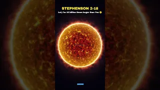 Sun vs Stephenson 2-18 vs Smallest Star 🤫😶‍🌫️ #shorts #space