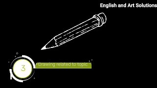 Examples of Pre- Assessment Activities