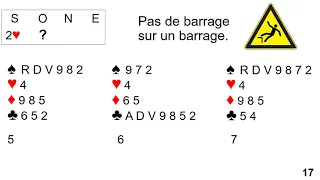 Cours sur les interventions sur le barrage adverse présenté par Pierre ROTTELEUR